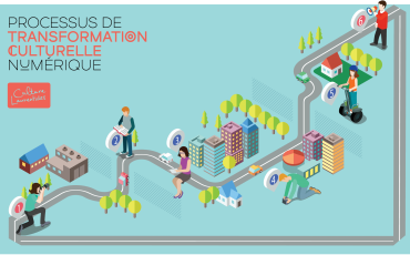 Et vous, comment se passe votre transformation numérique?